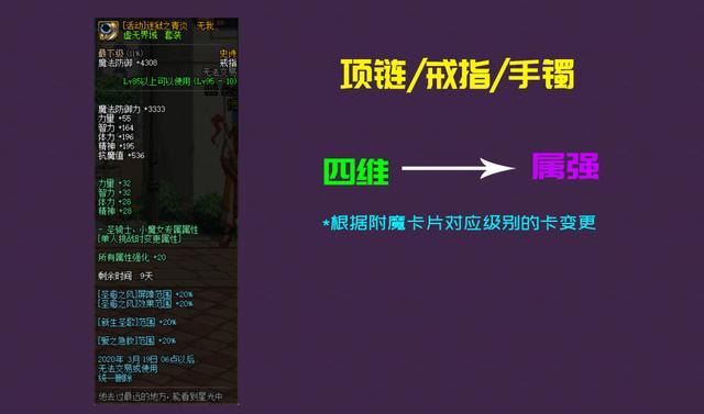 最新dnf免费公益服发布网游戏排行榜（dnf公益服发布网·1发布网）