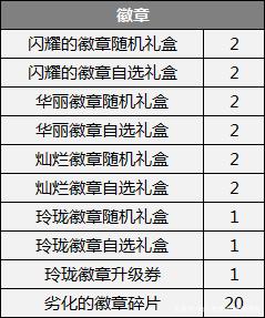 地下城私服可以开外挂吗